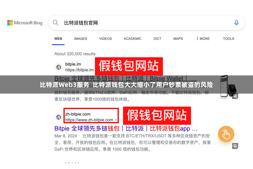 比特派Web3服务 比特派钱包大大缩小了用户钞票被盗的风险