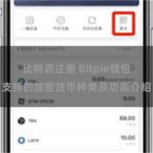 比特派注册 Bitpie钱包支持的加密货币种类及功能介绍