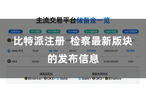 比特派注册  检察最新版块的发布信息